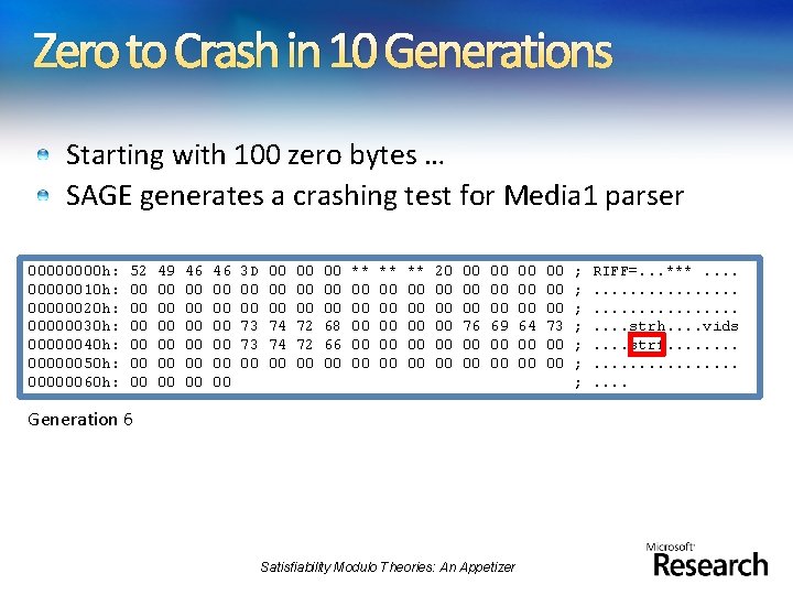 Zero to Crash in 10 Generations Starting with 100 zero bytes … SAGE generates