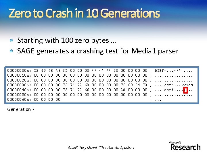 Zero to Crash in 10 Generations Starting with 100 zero bytes … SAGE generates