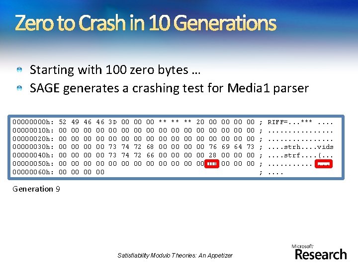 Zero to Crash in 10 Generations Starting with 100 zero bytes … SAGE generates