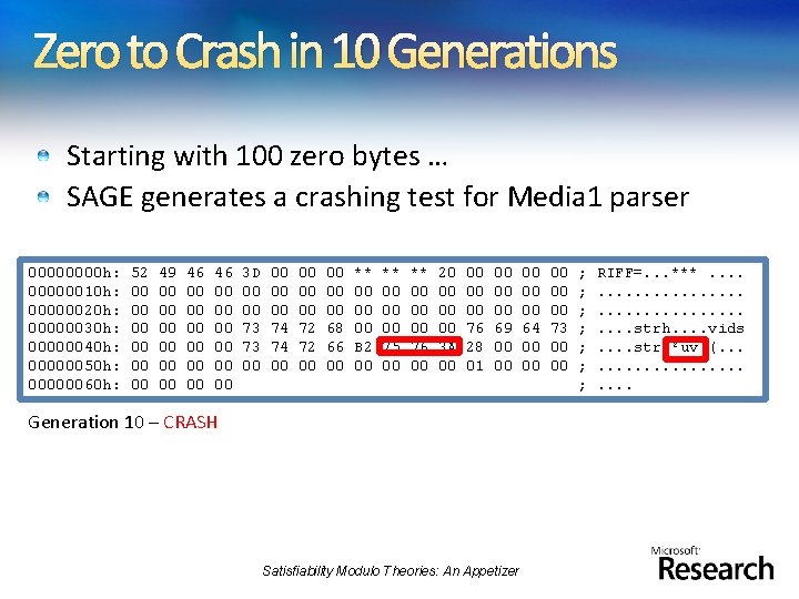 Zero to Crash in 10 Generations Starting with 100 zero bytes … SAGE generates