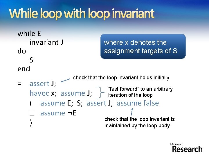 While loop with loop invariant while E invariant J do S end where x