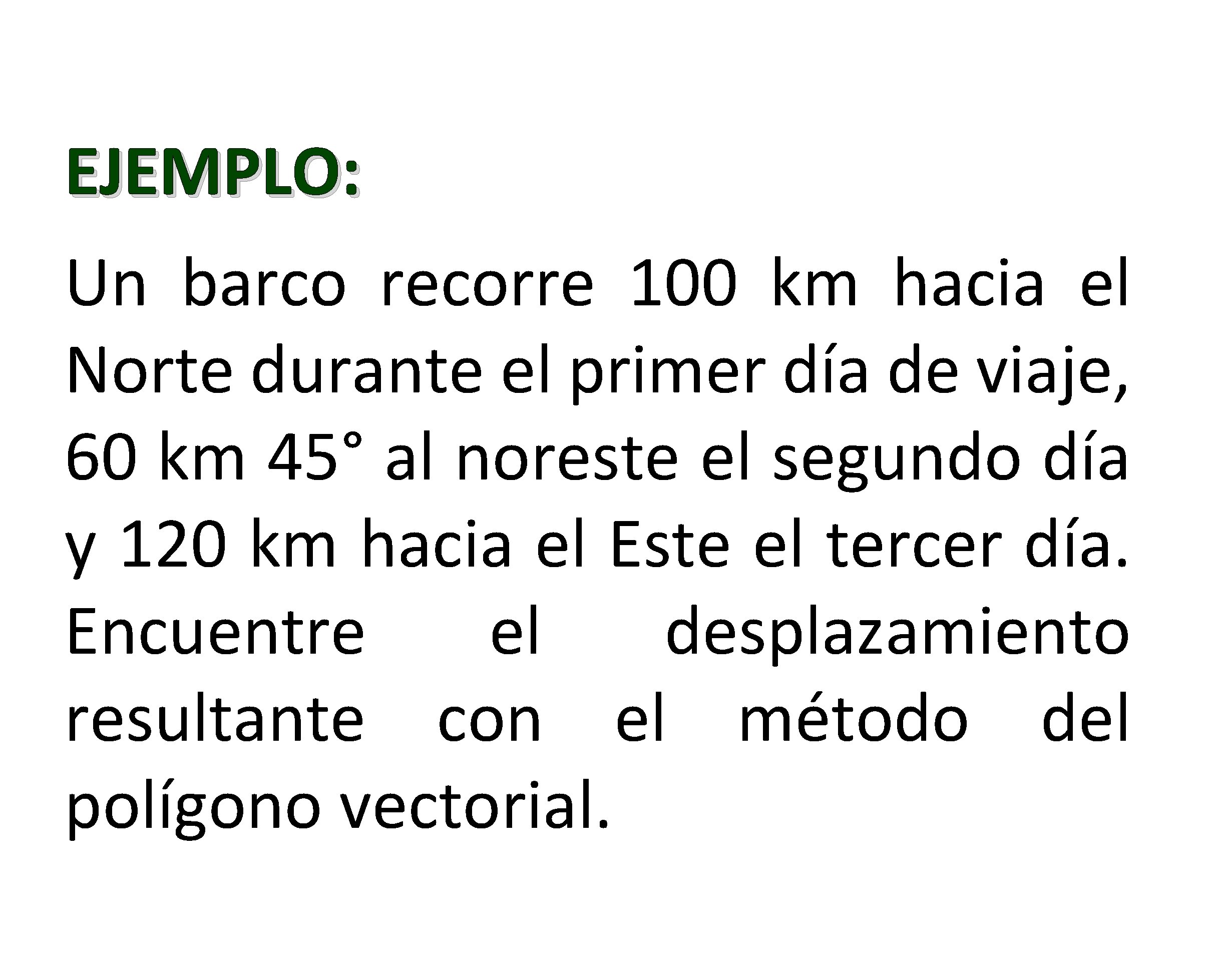 EJEMPLO: Un barco recorre 100 km hacia el Norte durante el primer día de