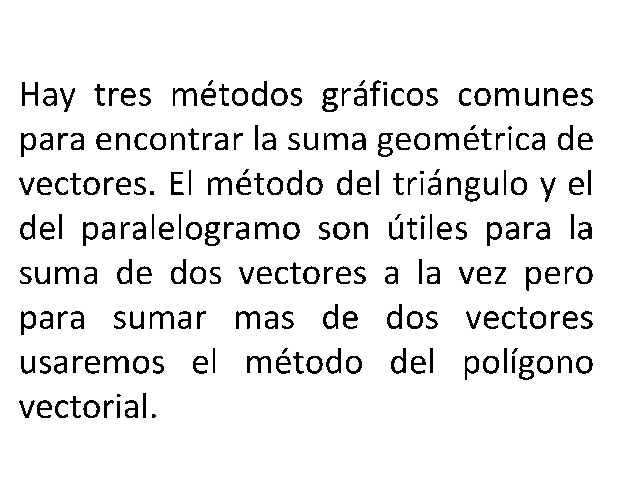 Hay tres métodos gráficos comunes para encontrar la suma geométrica de vectores. El método