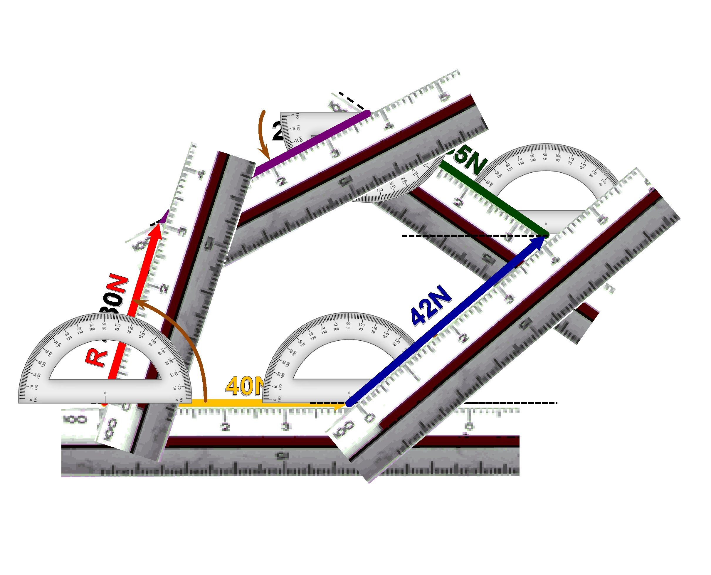 25° 35 N R=3 0 N N 8 3 32° N 2 4 73°