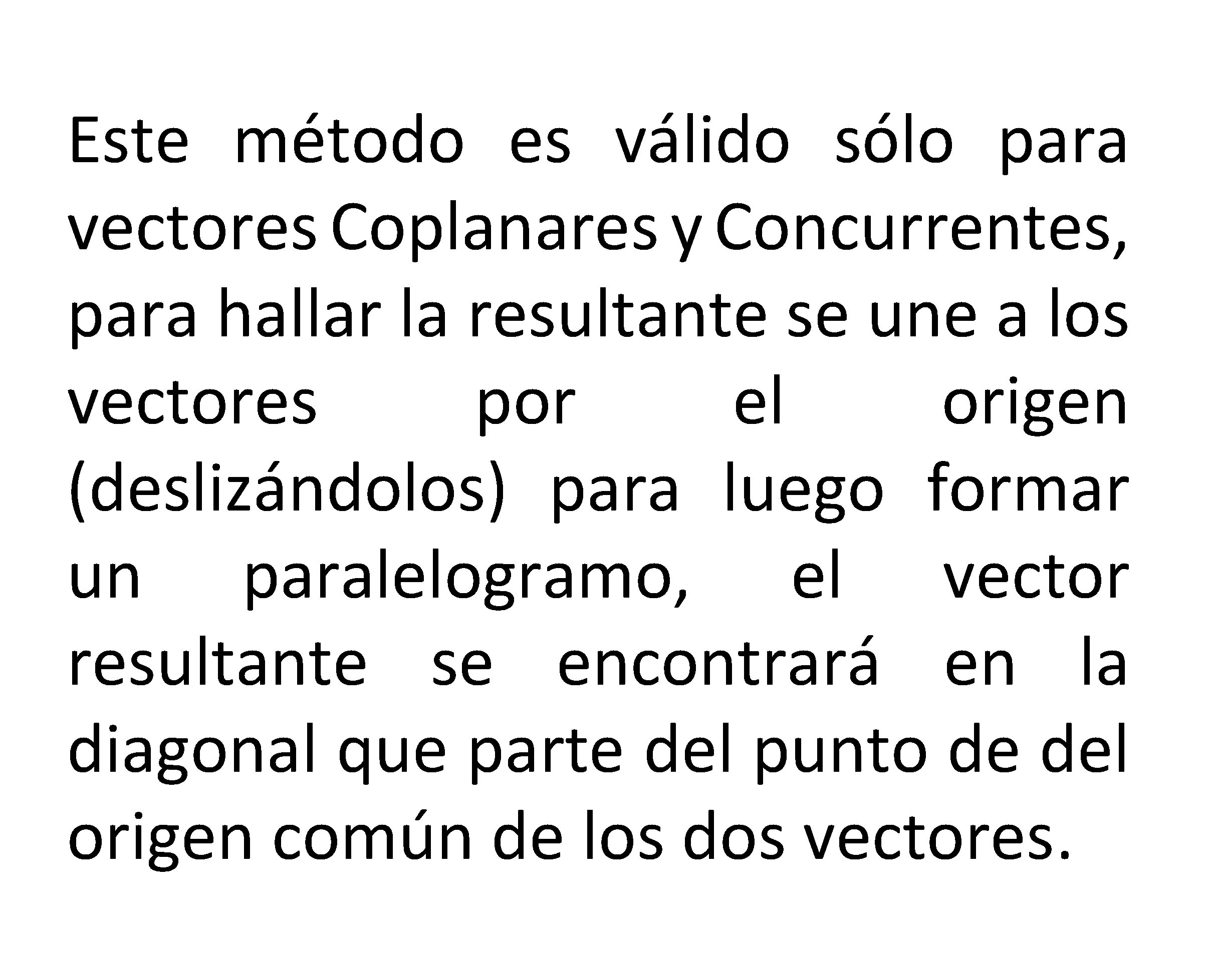 Este método es válido sólo para vectores Coplanares y Concurrentes, para hallar la resultante