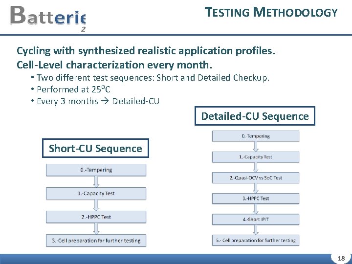 TESTING METHODOLOGY Cycling with synthesized realistic application profiles. Cell-Level characterization every month. • Two