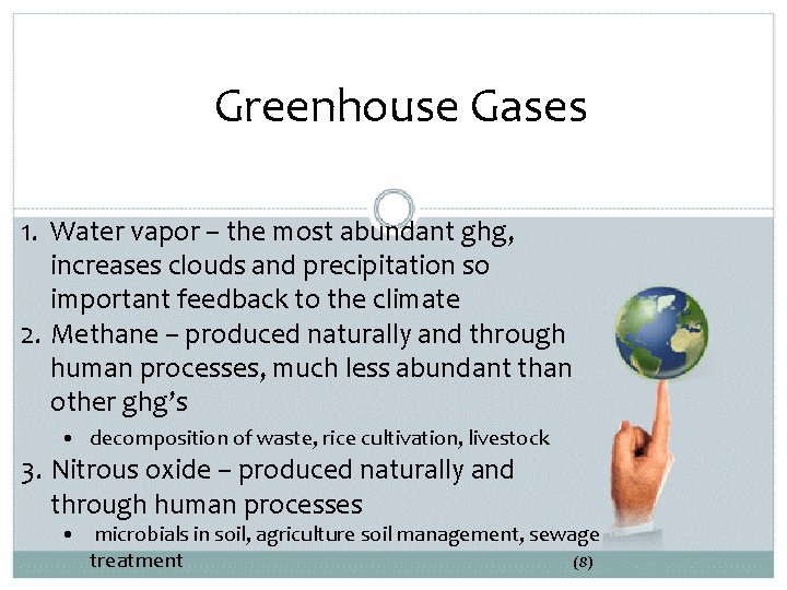Greenhouse Gases 1. Water vapor – the most abundant ghg, increases clouds and precipitation