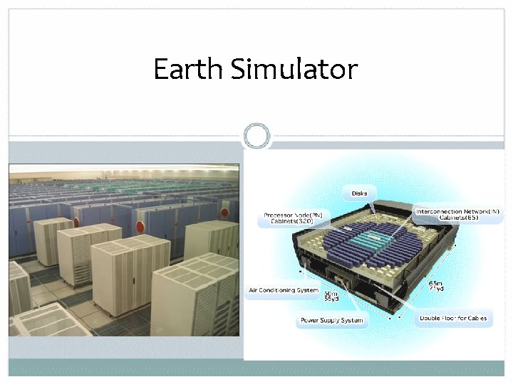 Earth Simulator 