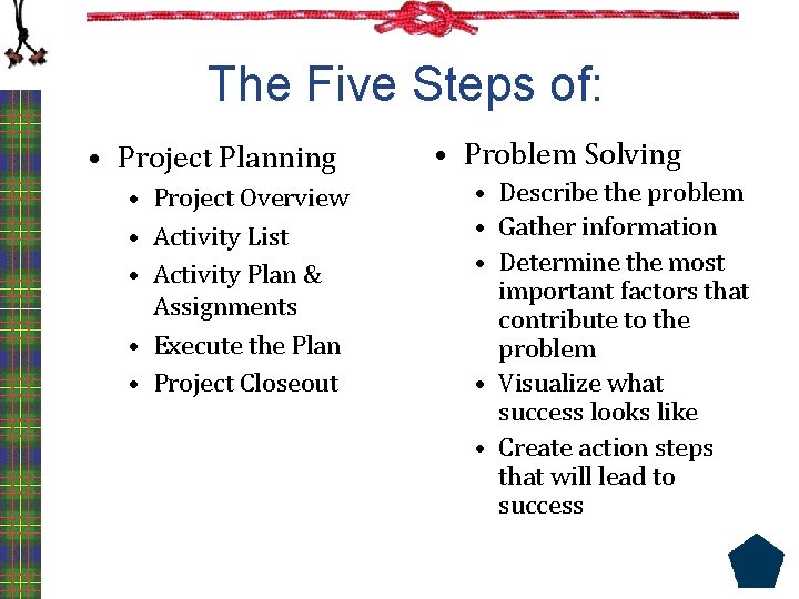 The Five Steps of: • Project Planning • Project Overview • Activity List •