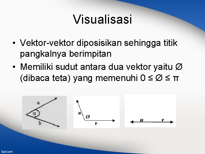 Visualisasi • Vektor-vektor diposisikan sehingga titik pangkalnya berimpitan • Memiliki sudut antara dua vektor
