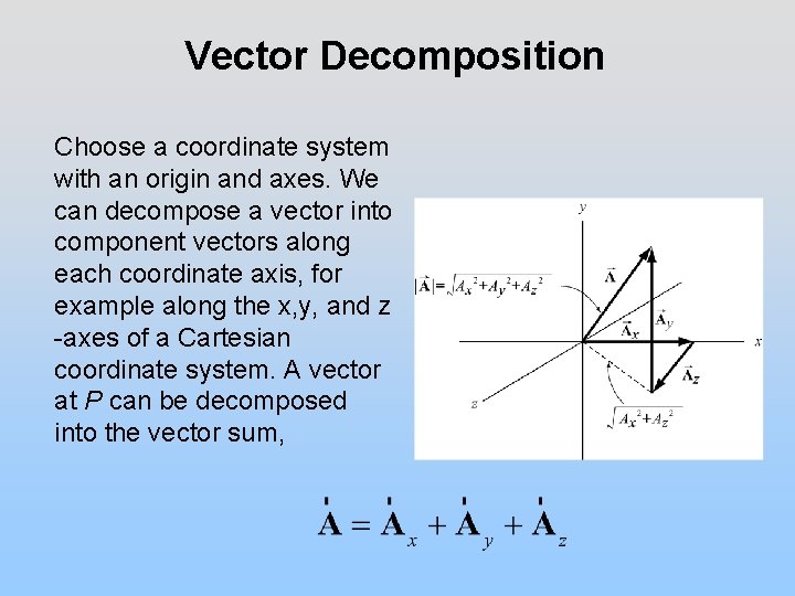 Vector Decomposition Choose a coordinate system with an origin and axes. We can decompose