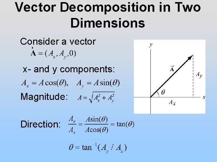 Vector Decomposition in Two Dimensions Consider a vector x- and y components: Magnitude: Direction: