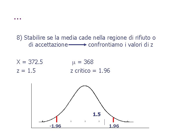 … 8) Stabilire se la media cade nella regione di rifiuto o di accettazione