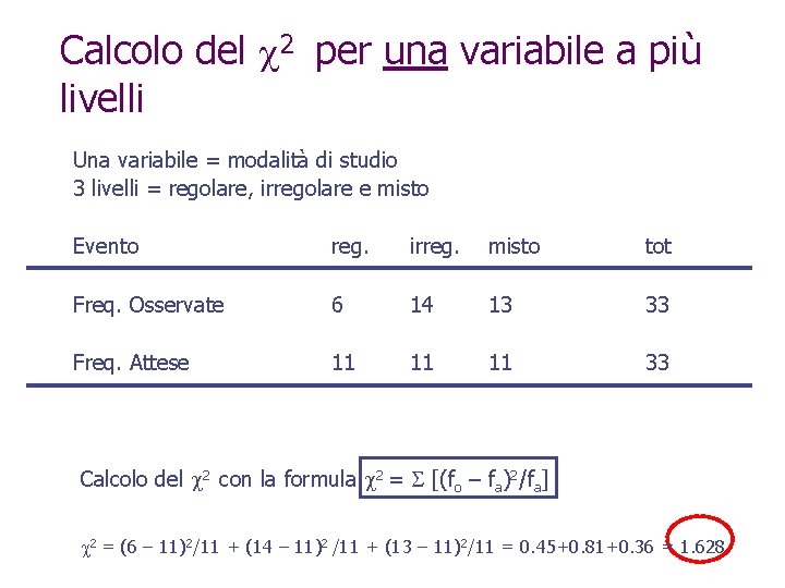 Calcolo del 2 per una variabile a più livelli Una variabile = modalità di