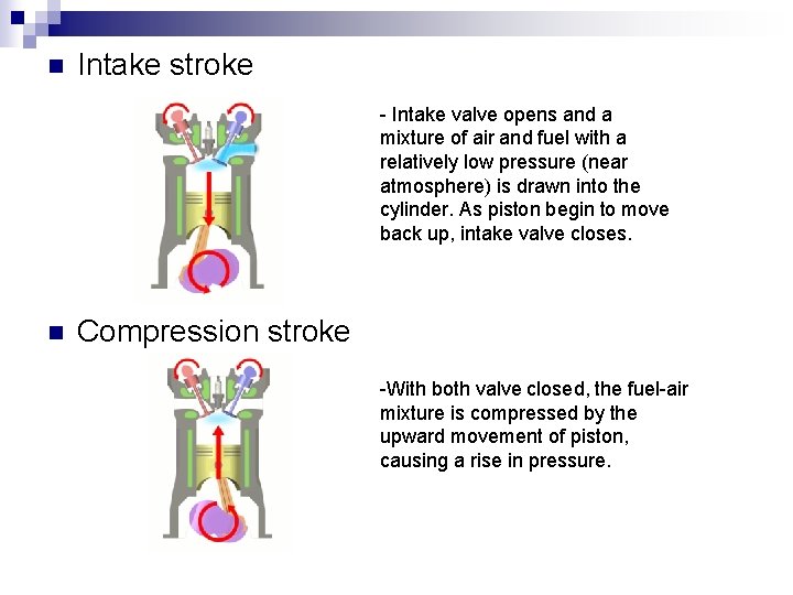 n Intake stroke - Intake valve opens and a mixture of air and fuel n Intake stroke - Intake valve opens and a mixture of air and fuel