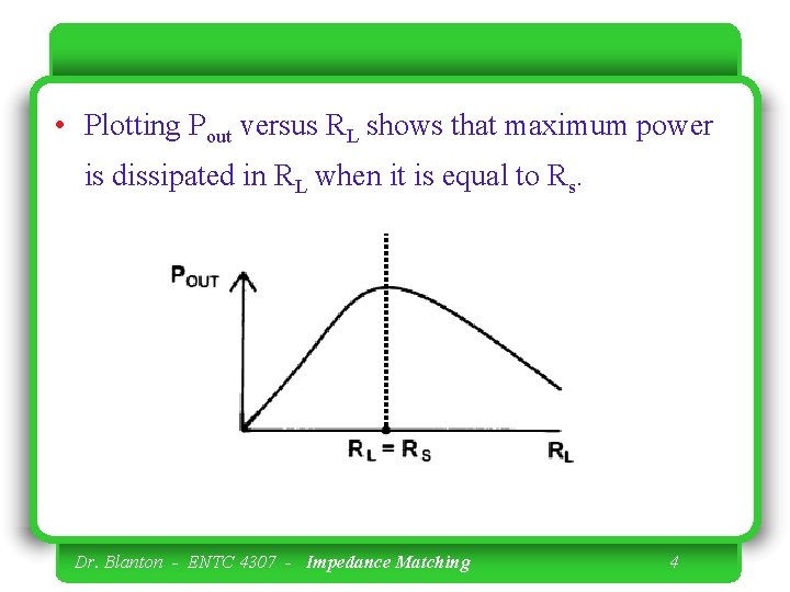  • Plotting Pout versus RL shows that maximum power is dissipated in RL