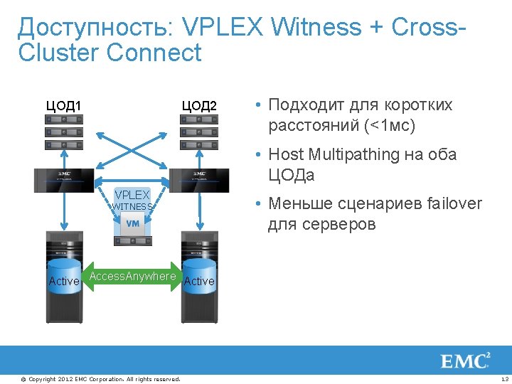 Доступность: VPLEX Witness + Cross. Cluster Connect ЦОД 1 ЦОД 2 • Подходит для