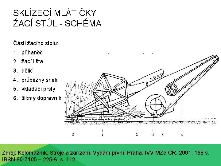 SKLÍZECÍ MLÁTIČKY ŽACÍ STŮL - SCHÉMA Části žacího stolu: 1. přihaněč 2. žací lišta