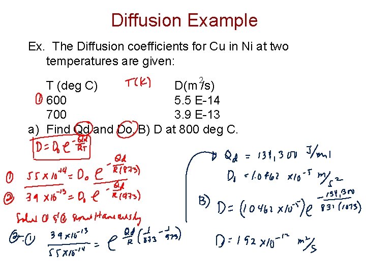 Diffusion Example Ex. The Diffusion coefficients for Cu in Ni at two temperatures are