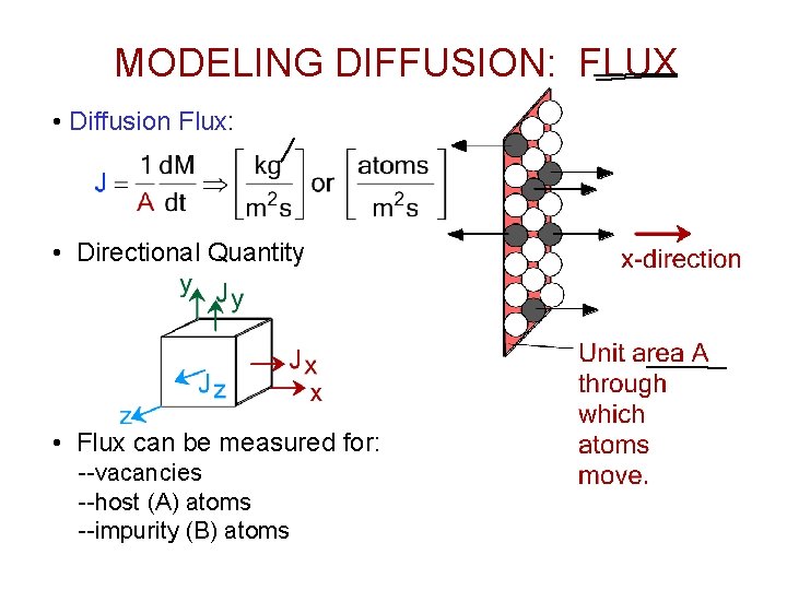 MODELING DIFFUSION: FLUX • Diffusion Flux: • Directional Quantity • Flux can be measured