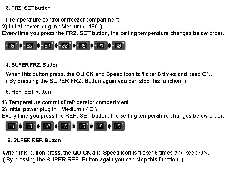 3. FRZ. SET button 1) Temperature control of freezer compartment 2) Initial power plug