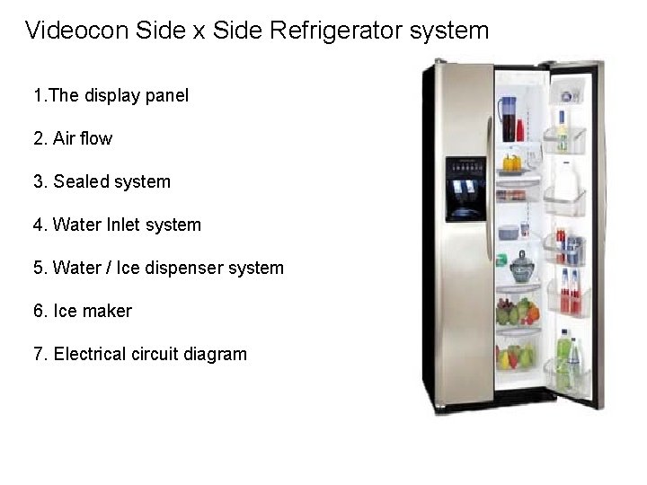 Videocon Side x Side Refrigerator system 1. The display panel 2. Air flow 3.