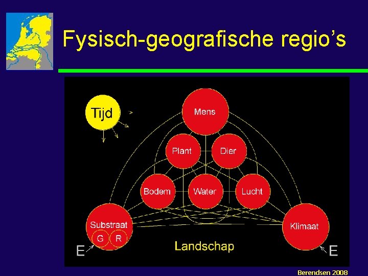 Fysisch-geografische regio’s Berendsen 2008 