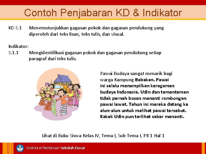 Contoh Penjabaran KD & Indikator KD 3. 1 Menemutunjukkan gagasan pokok dan gagasan pendukung