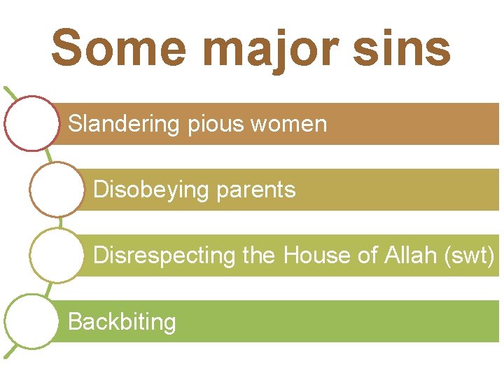 Some major sins Slandering pious women Disobeying parents Disrespecting the House of Allah (swt)