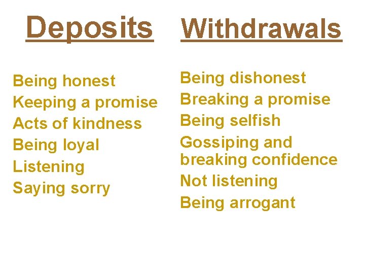 Deposits Withdrawals Being honest Keeping a promise Acts of kindness Being loyal Listening Saying