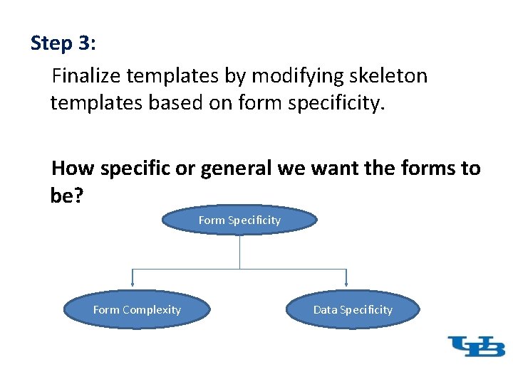 Step 3: Finalize templates by modifying skeleton templates based on form specificity. How specific