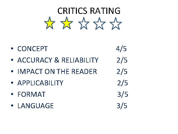 CRITICS RATING • • • CONCEPT ACCURACY & RELIABILITY IMPACT ON THE READER APPLICABILITY
