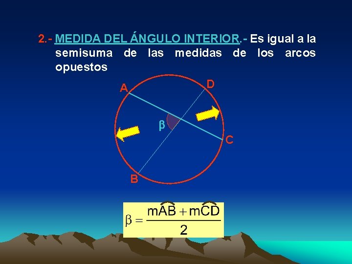 2. - MEDIDA DEL ÁNGULO INTERIOR. - Es igual a la semisuma de las