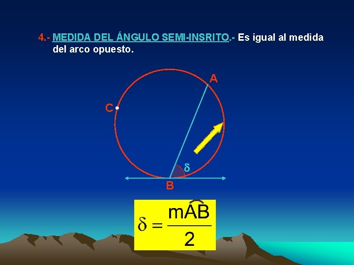 4. - MEDIDA DEL ÁNGULO SEMI-INSRITO. - Es igual al medida del arco opuesto.