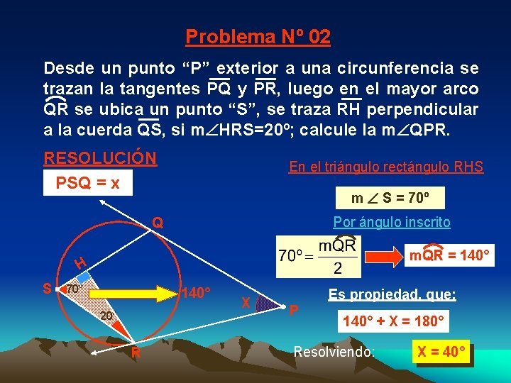 Problema Nº 02 Desde un punto “P” exterior a una circunferencia se trazan la