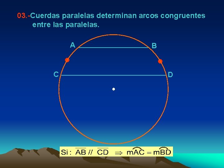 03. -Cuerdas paralelas determinan arcos congruentes entre las paralelas. A C B D 