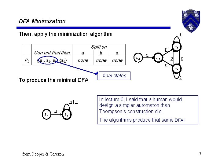 DFA Minimization Then, apply the minimization algorithm b s 2 b s 0 a