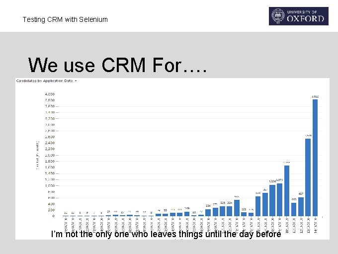 Testing CRM with Selenium We use CRM For…. • Undergraduate Admissions Decision System *