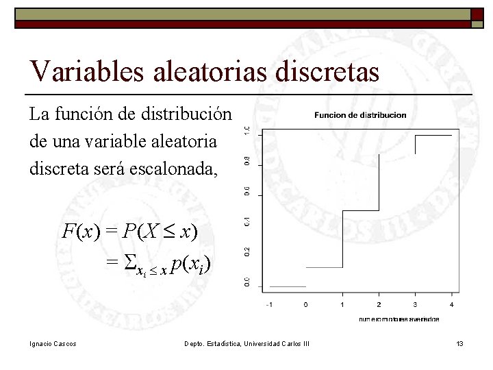 Variables aleatorias discretas La función de distribución de una variable aleatoria discreta será escalonada,
