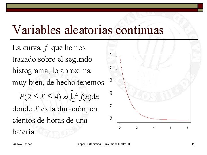 Variables aleatorias continuas La curva f que hemos trazado sobre el segundo histograma, lo