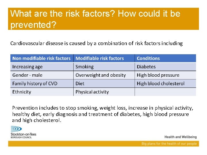 What are the risk factors? How could it be prevented? Cardiovascular disease is caused