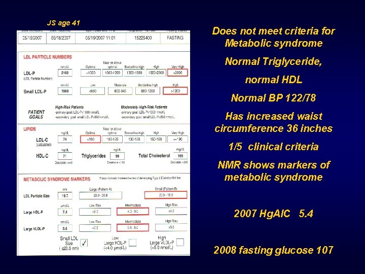 JS age 41 Does not meet criteria for Metabolic syndrome Normal Triglyceride, normal HDL