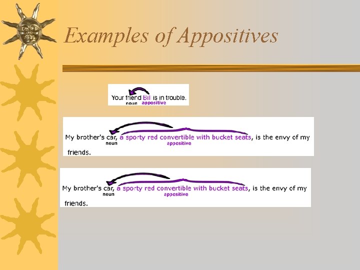 Examples of Appositives 