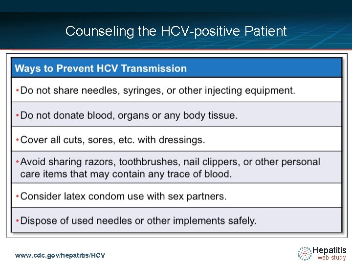 Counseling the HCV-positive Patient www. cdc. gov/hepatitis/HCV Hepatitis web study 