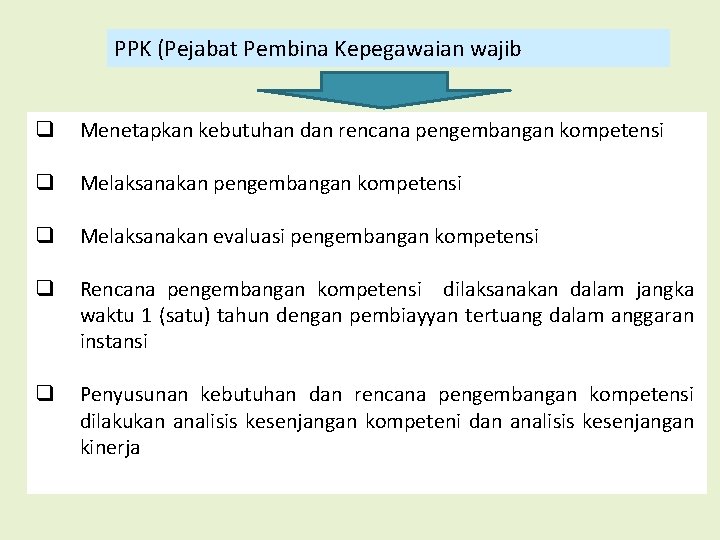 PPK (Pejabat Pembina Kepegawaian wajib Menetapkan kebutuhan dan rencana pengembangan kompetensi Melaksanakan evaluasi pengembangan