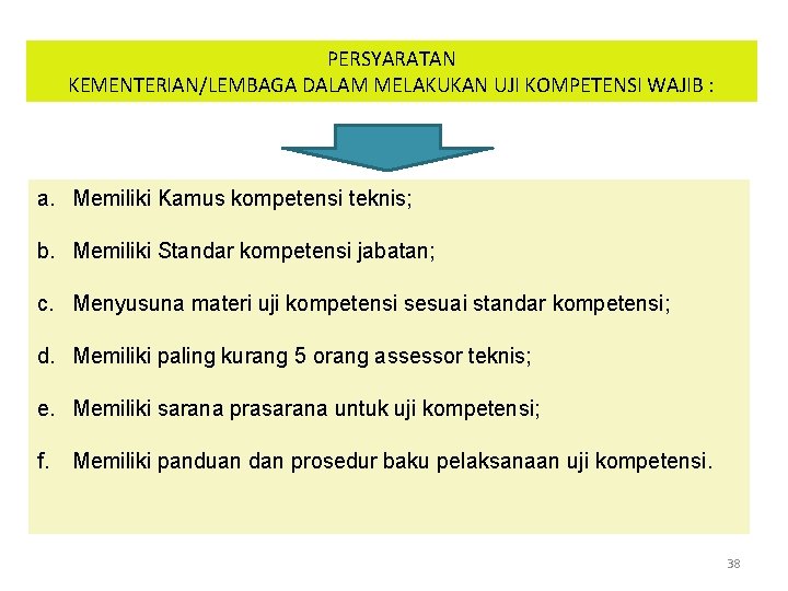 PERSYARATAN KEMENTERIAN/LEMBAGA DALAM MELAKUKAN UJI KOMPETENSI WAJIB : a. Memiliki Kamus kompetensi teknis; b.