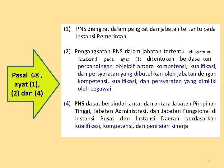 (1) PNS diangkat dalam pangkat dan jabatan tertentu pada Instansi Pemerintah. Pasal 68 ,