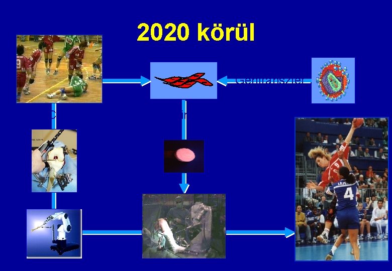 2020 körül Géntranszfer CT Köldökzsinór-sejtek Autológ sejtekből tenyésztett szalag -anyag 