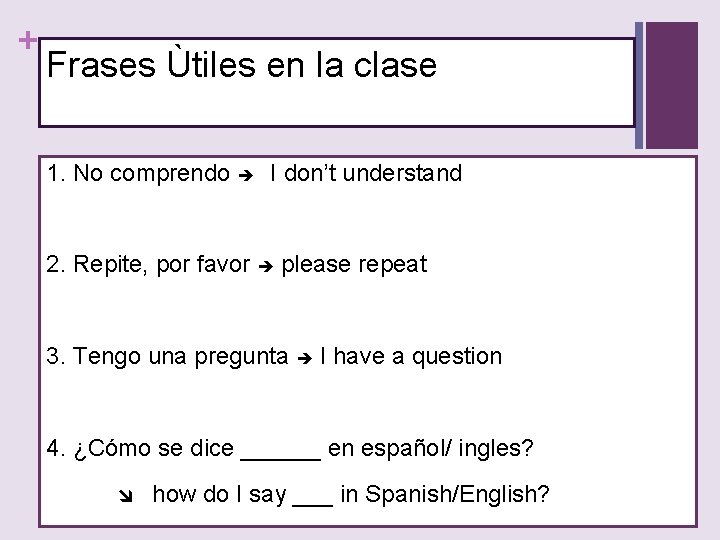 + Frases Ùtiles en la clase 1. No comprendo I don’t understand 2. Repite,