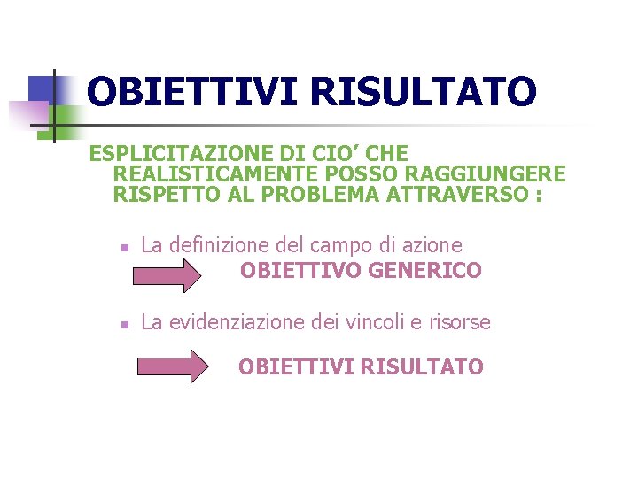 OBIETTIVI RISULTATO ESPLICITAZIONE DI CIO’ CHE REALISTICAMENTE POSSO RAGGIUNGERE RISPETTO AL PROBLEMA ATTRAVERSO :